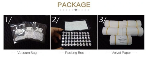 Package